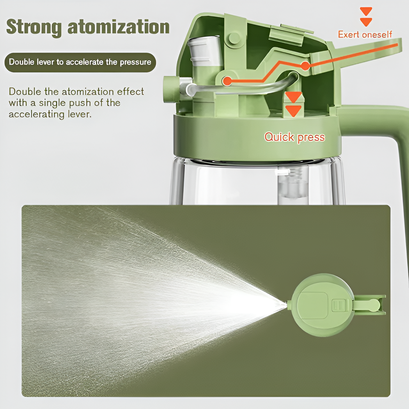 2-in-1 Oil Sprayer Bottle Kitchen Tool | Oil Spray & Pour Dispenser